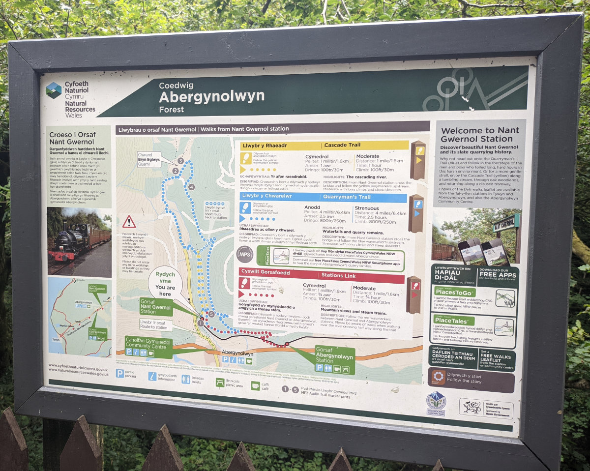 Walks information board